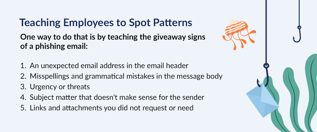 02-Teaching-Employees-to-Spot-Patterns
