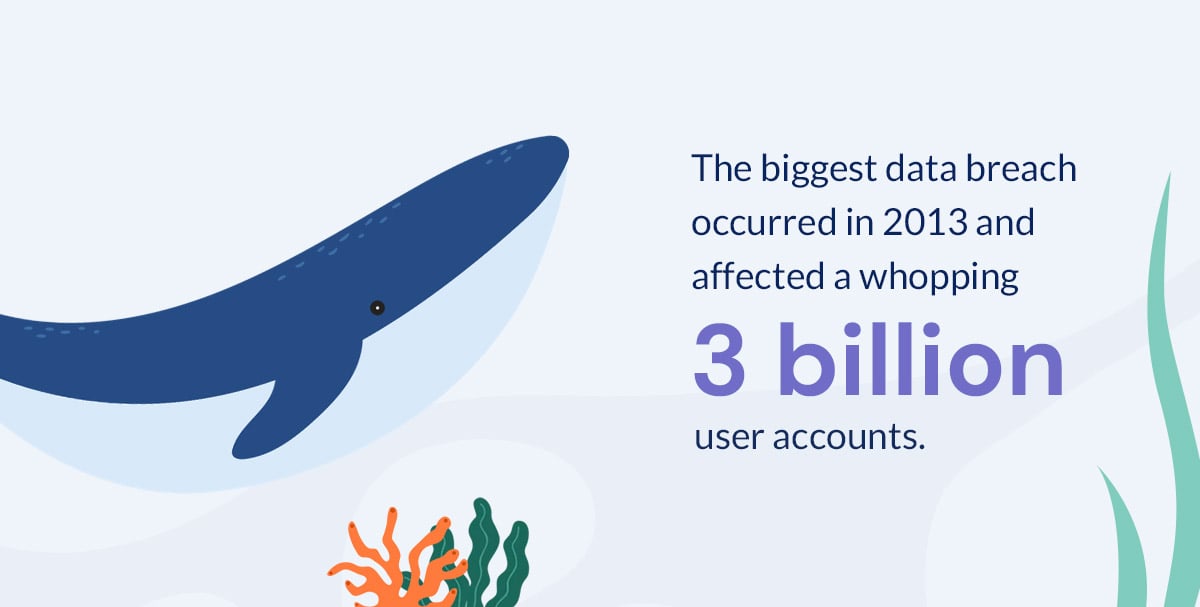 03-biggest-data-breach