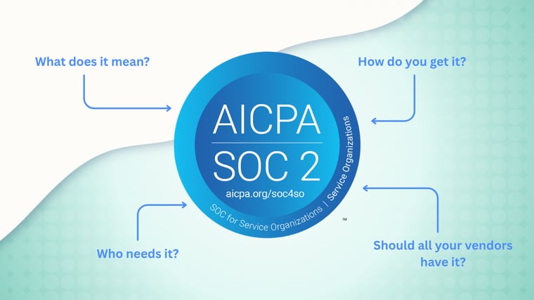 SOC 2 Badge with questions that will be answered in the blog: What does it mean, how do you get it, who needs it, and should all your vendors have it?