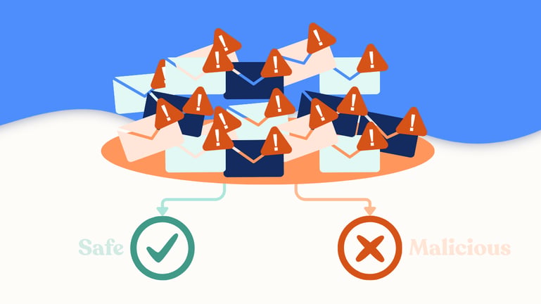 A pile of emails being triaged as either safe or malicious