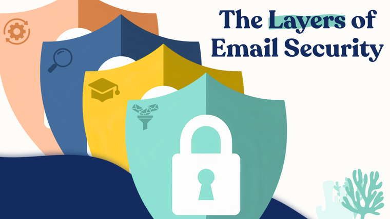 Blog thumbnail titled “The Layers of Email Security,” featuring four overlapping shield illustrations in orange, blue, yellow, and teal. Each shield represents a layer of protection with icons for settings, analysis, security awareness training, email filtering, and a large white padlock in the foreground.