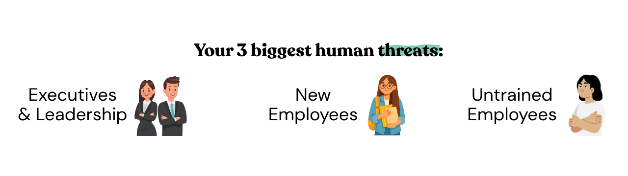 You 3 biggest human threats