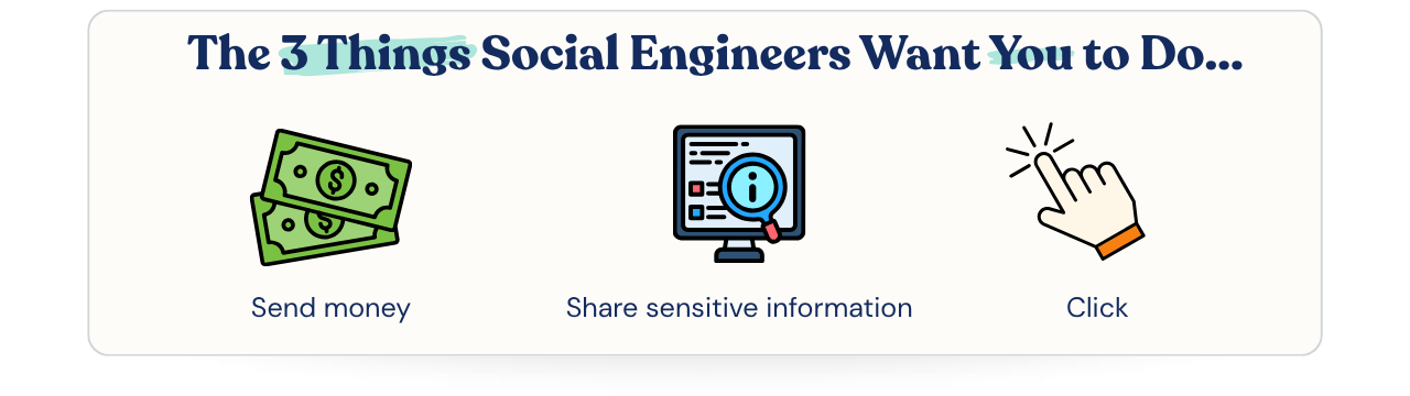 social engineers want you to send money, share sensitive information, and click