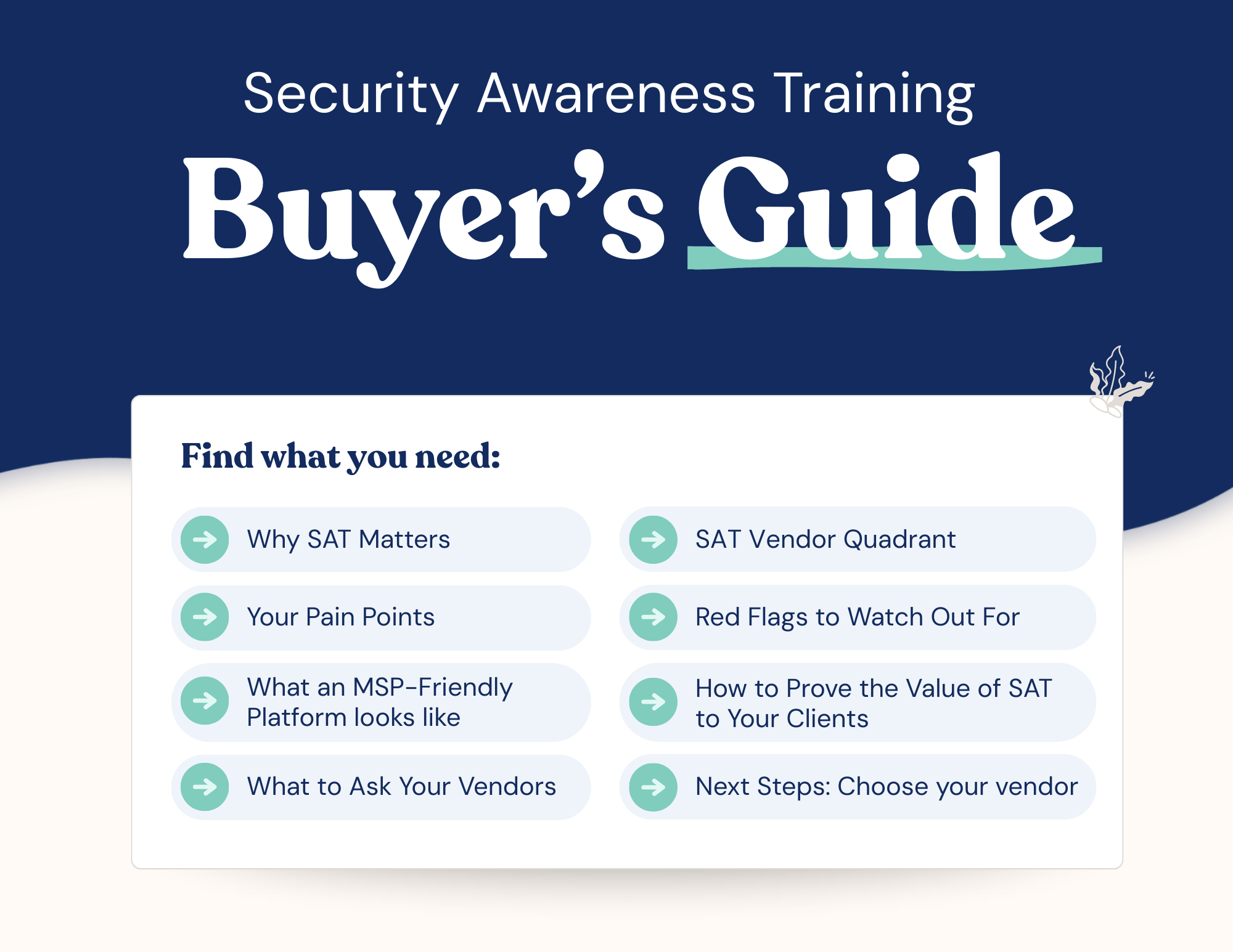 Security Awareness Training Buyers' Guide