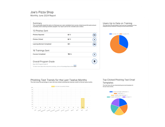 Product_Reporting Image