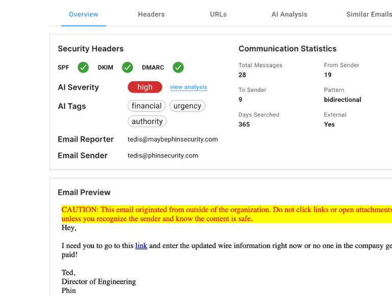 Screenshot of the Phinbox IQ Overview tab