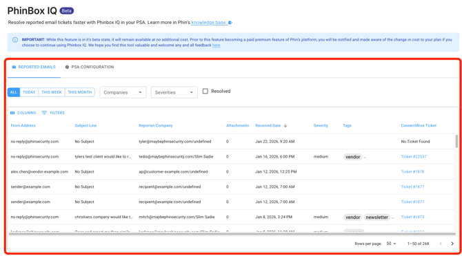 reported-emails-phinboxIQ
