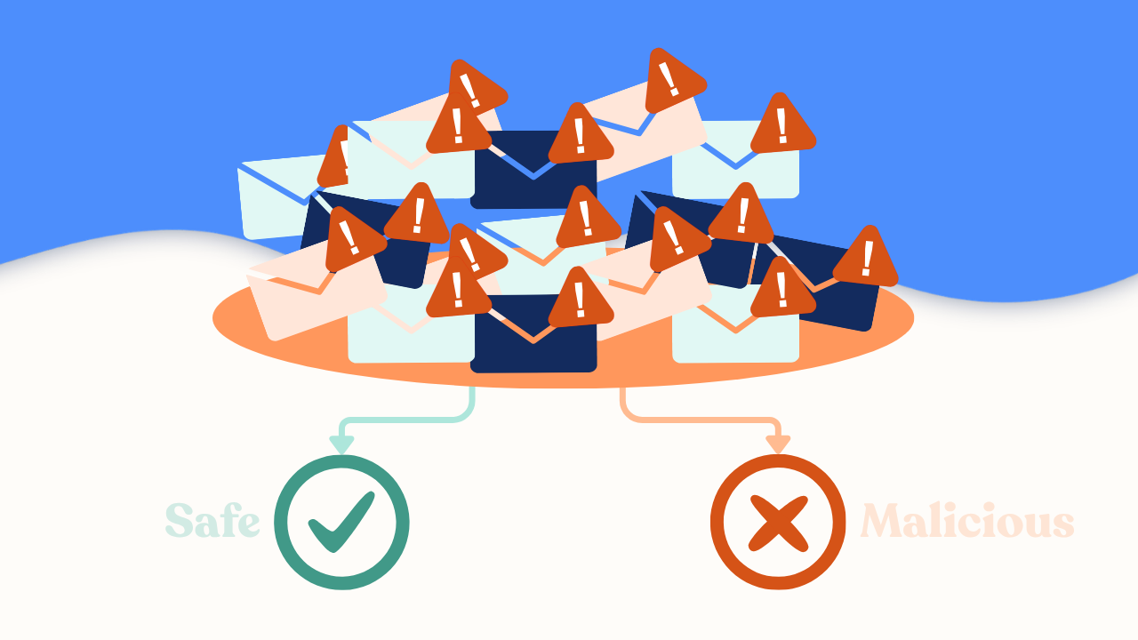 A Step-by-Step Guide to Analyze and Triage Reported Phishing Emails